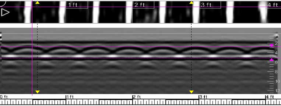 GPR concrete scanning in Washington DC